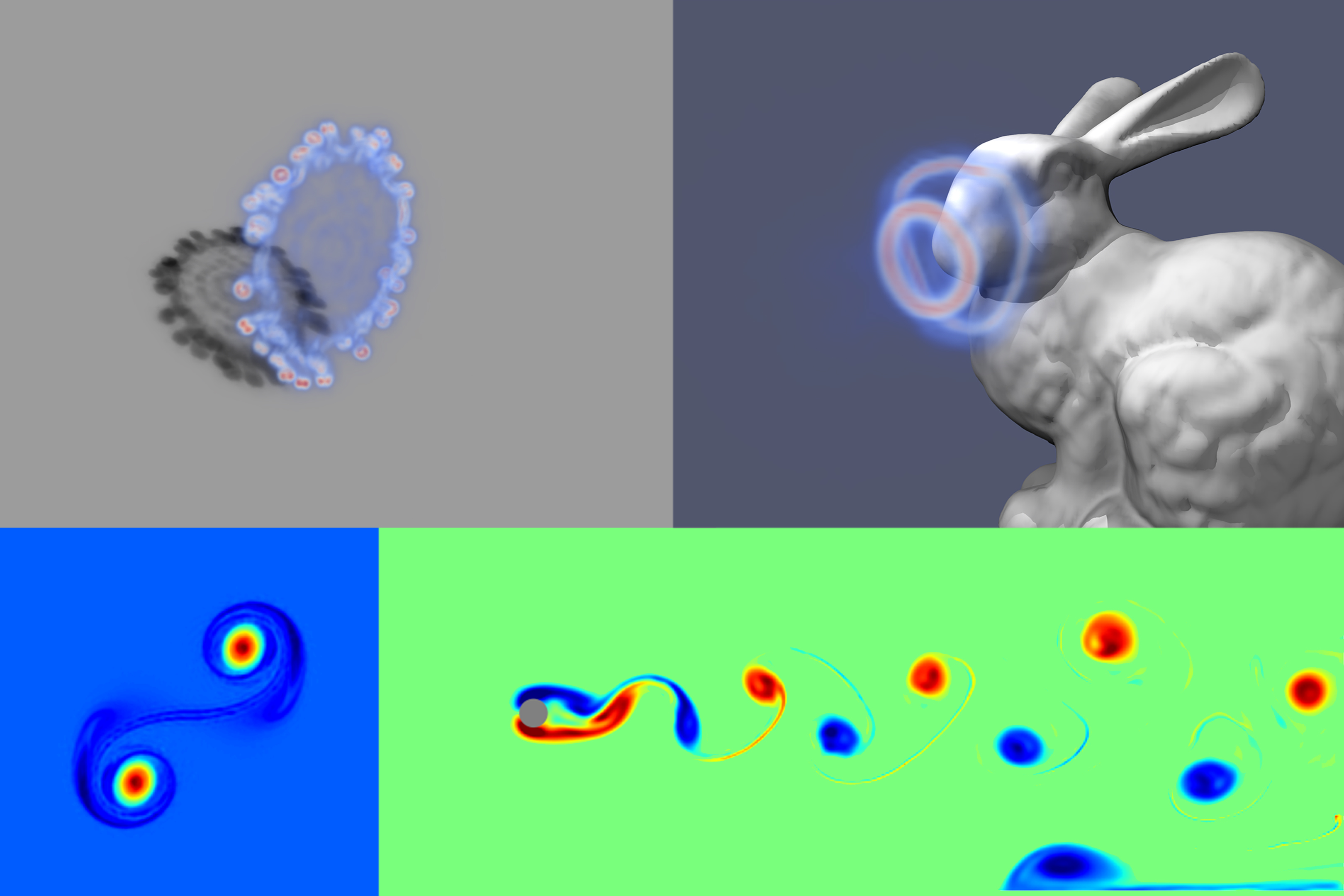 GaussianFluids